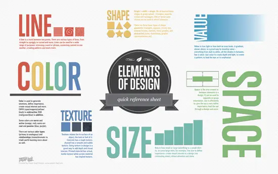 Helpful Infographics and Cheats for Designers elements of design