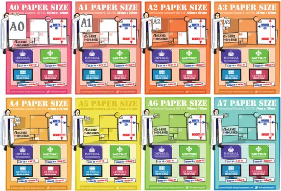 Helpful Infographic paper dimensions