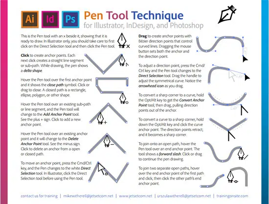 Helpful Infographics and Cheats for Designers pen tool technique