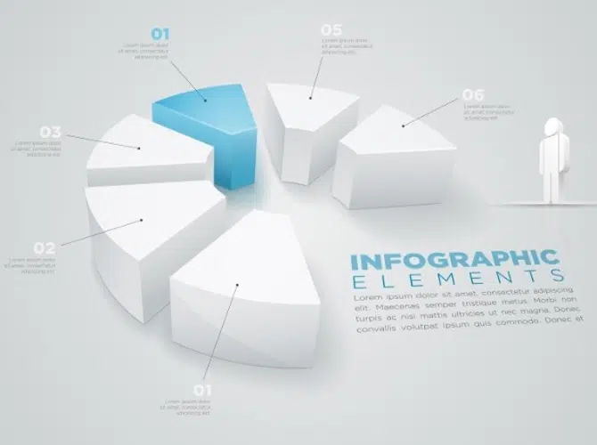 3D Clean Pie Chart Infographic Vector