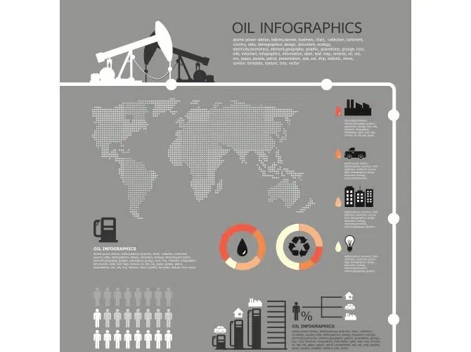 Oil Theme Business Infographics