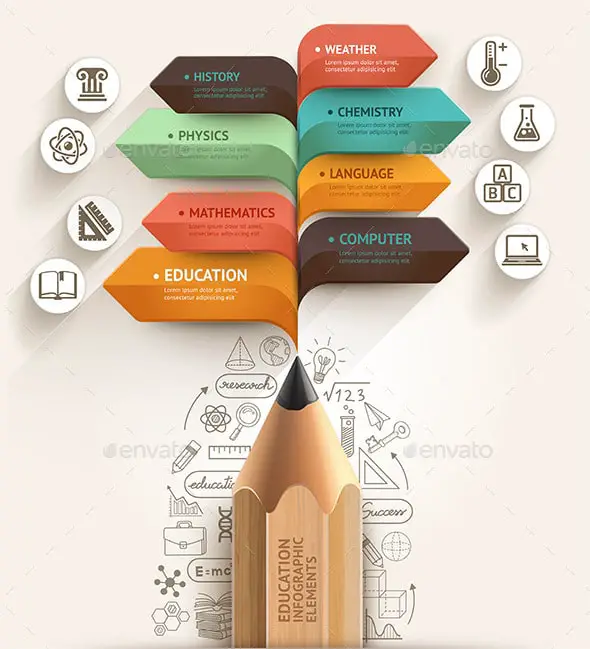 Education Pencil Arrow Infographics Template