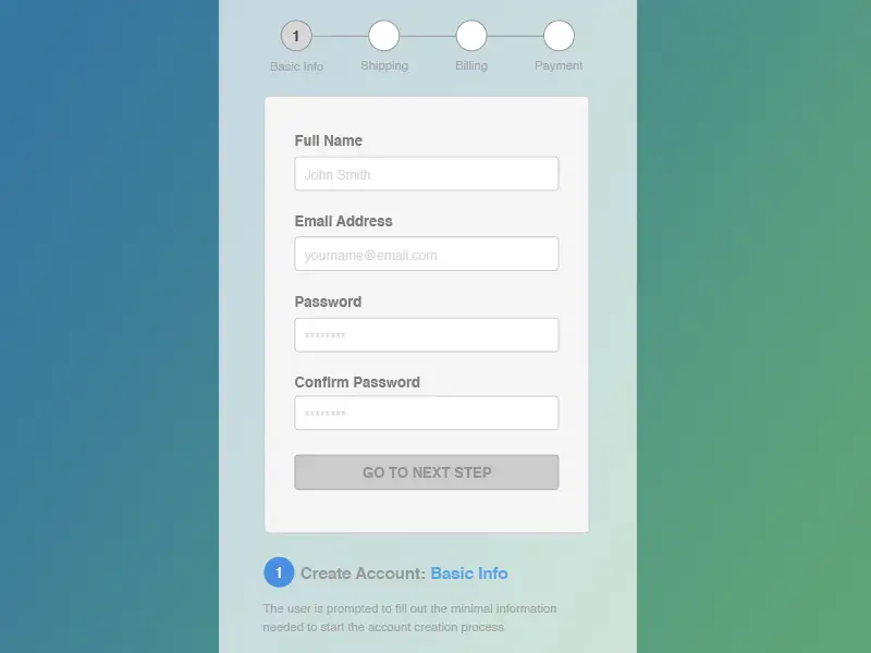 Sketch Mobile Wireframe Checkout Template