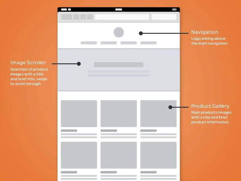 Free responsive wireframes