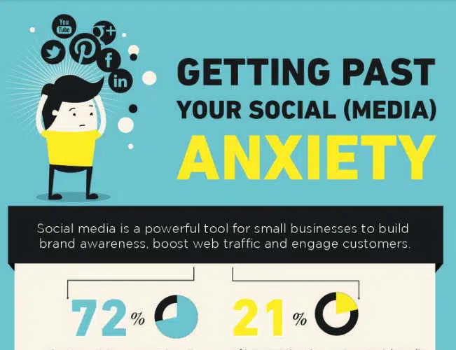 getting past your social (media) anxiety infographics tips