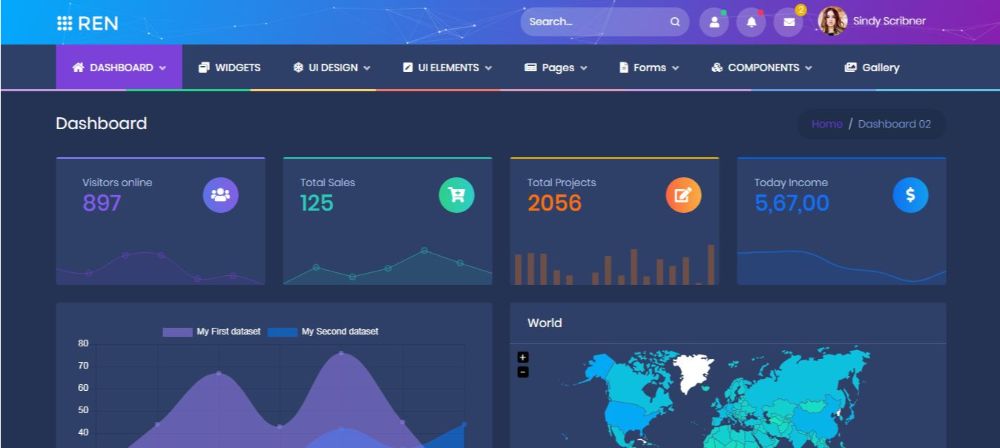 REN - A Responsive, Flat and Full Featured Admin Template