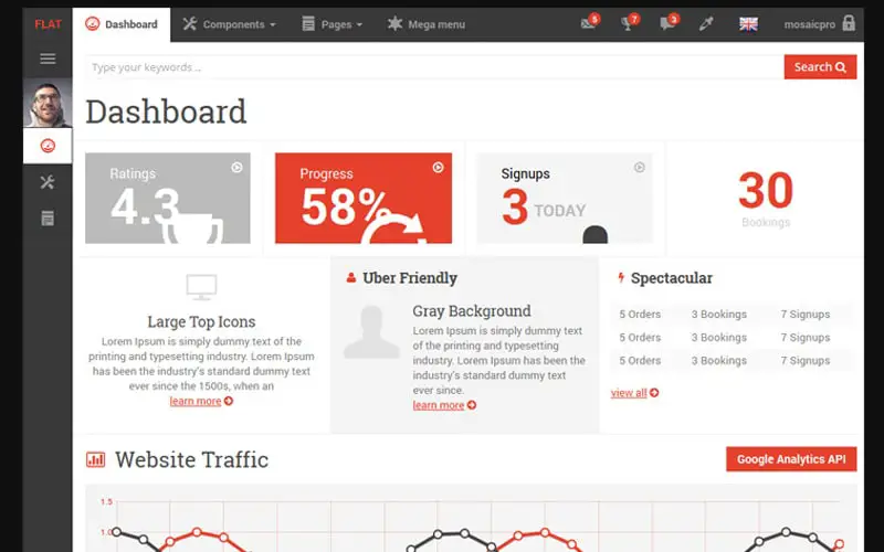 Dashboard Web App Design