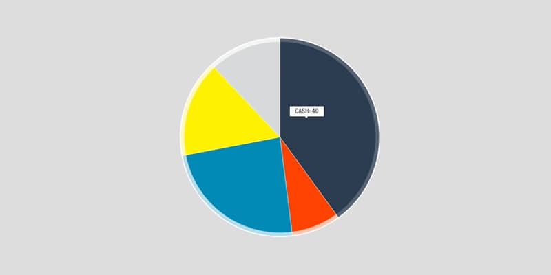 SVG Pie chart tooltip effects