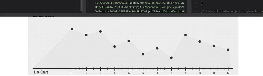Dynamic Line Graph CSS jQuery Charts