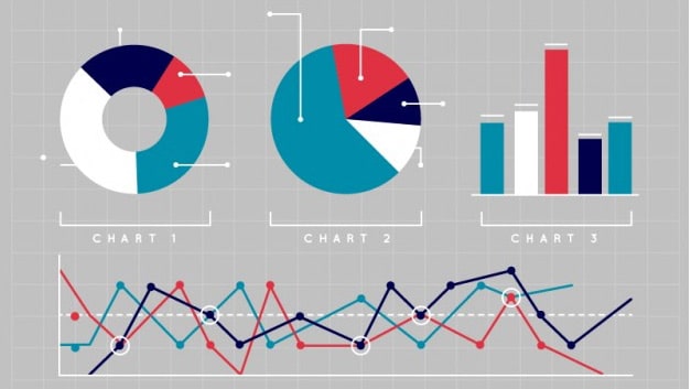 Variety of charts Vector _ Free Download