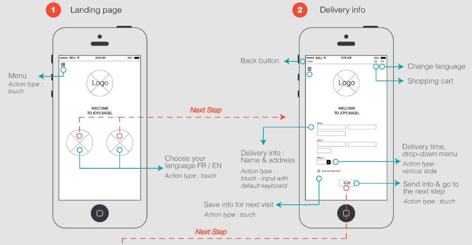Delivery-app---UX_UI-Design-on-Behance