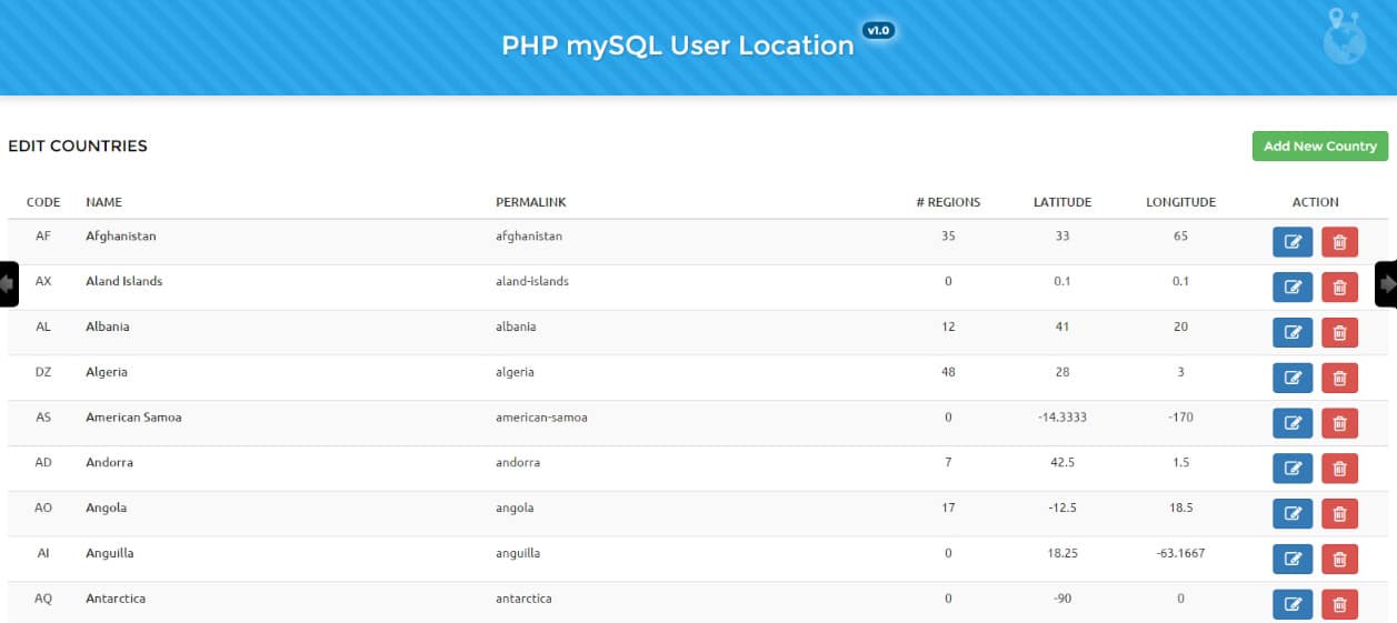 PHP mySQL User Location Preview - CodeCanyon