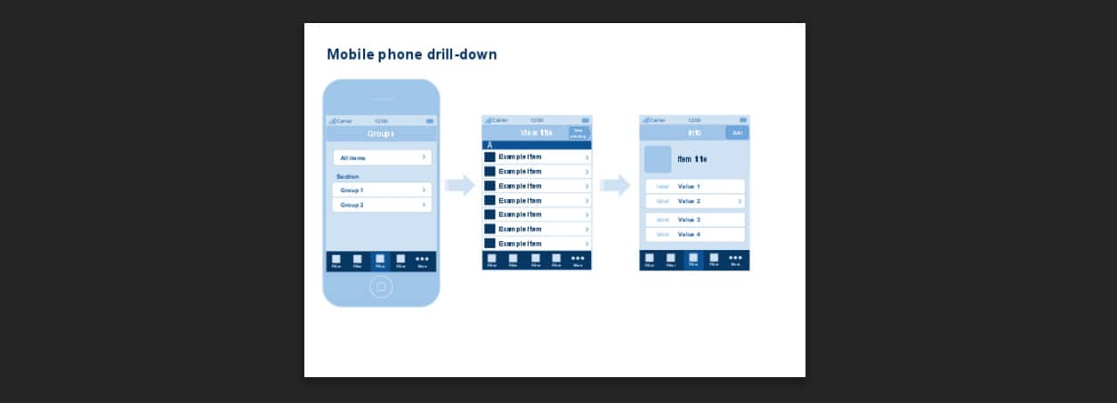 Mobile phone drill-down Skechsheets and Templates Google Drawings