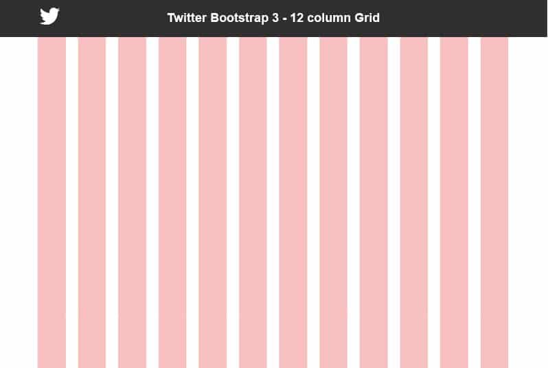 Bootstrap 3 Grid 12 Column
