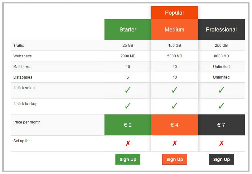 Bootstrap 3 pricing table