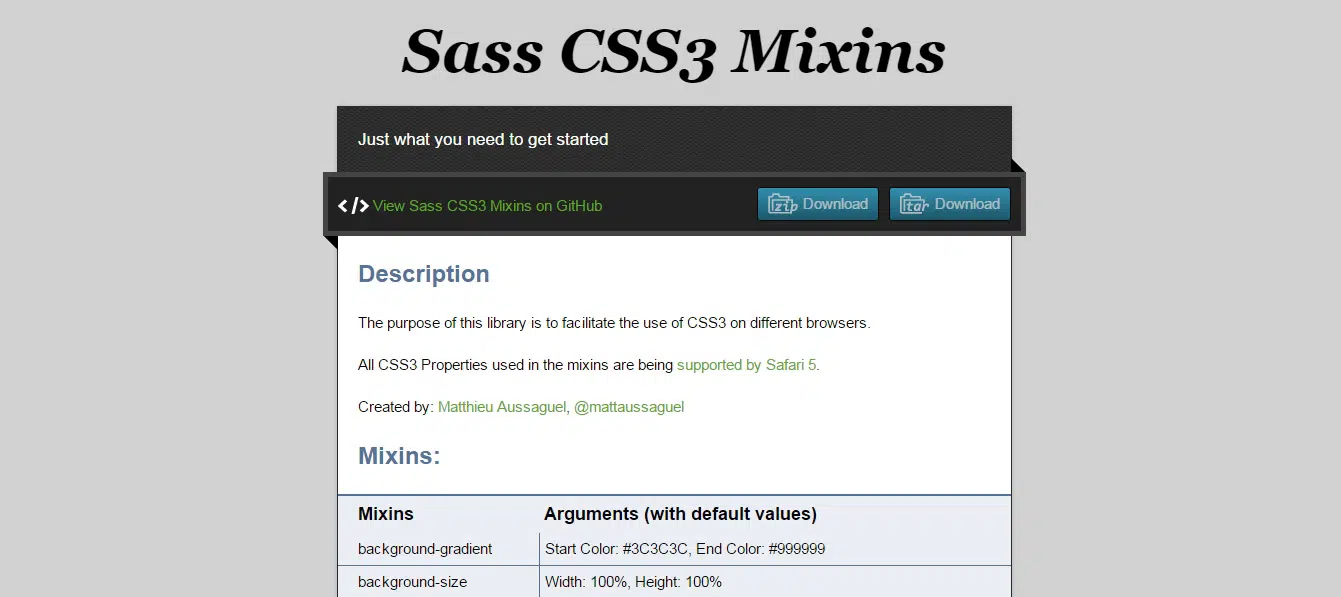 Sass CSS3 Mixins