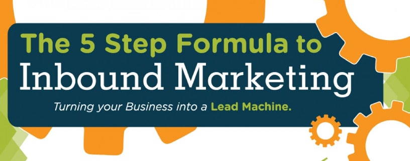 The 5 Step Formula to Inbound Marketing