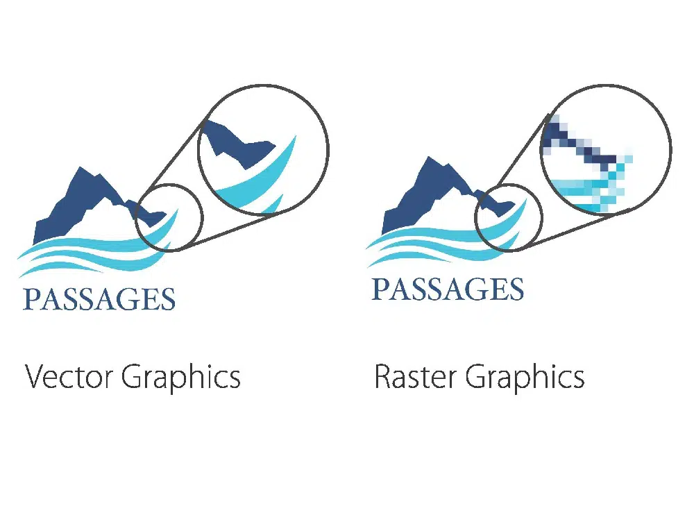 Explaining the Difference Between Vector and Raster Graphics - Creation