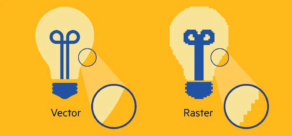 Explaining the Difference Between Vector and Raster Graphics - Scalability