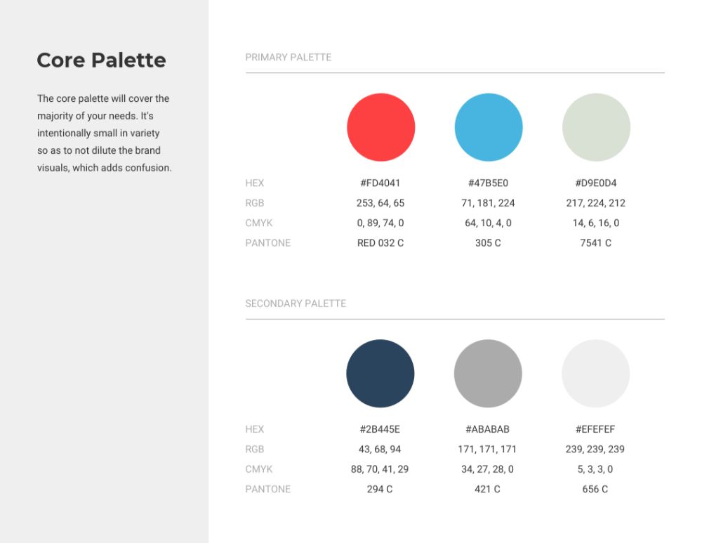 Color Guidelines - Developing the Perfect Website Color Scheme