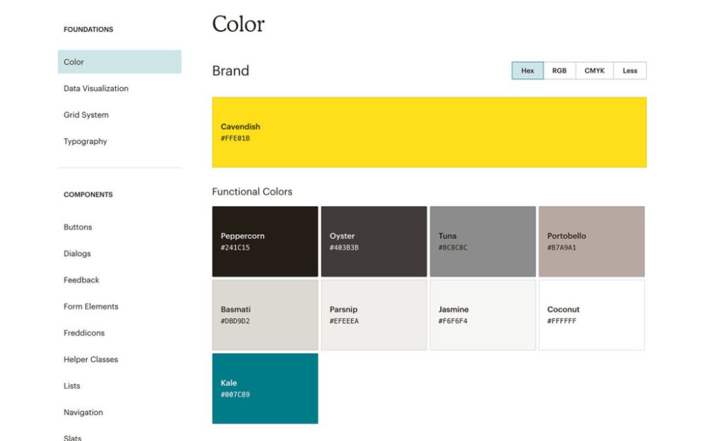 Color Placement - Developing the Perfect Website Color Scheme