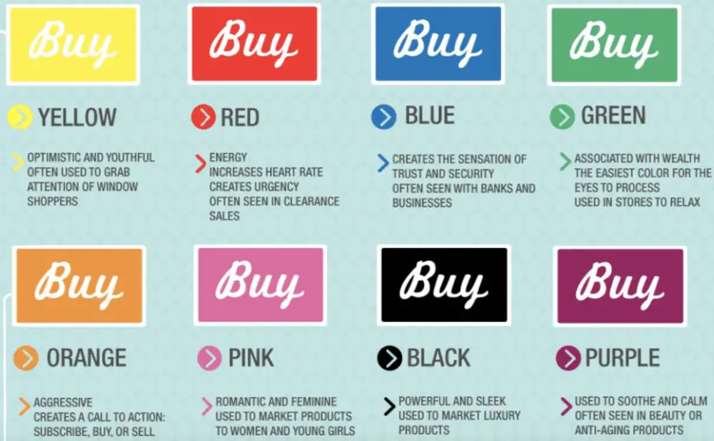 Colour Psychology - Developing the Perfect Website Color Scheme