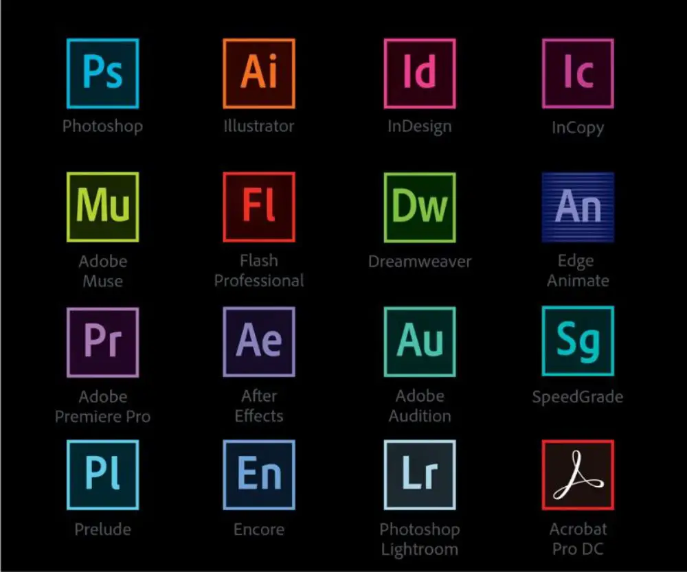 Understanding Adobe Suite for Beginers What to Use and When