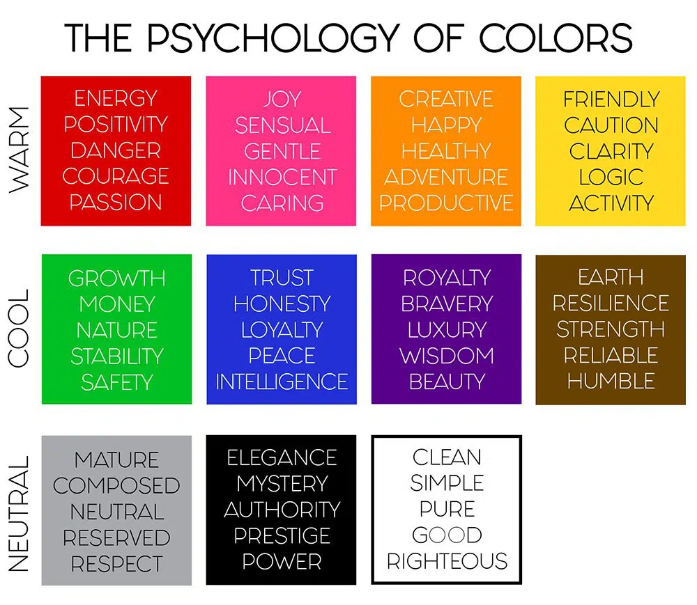 Color Selection Rules All Designers Should Follow - Psychology