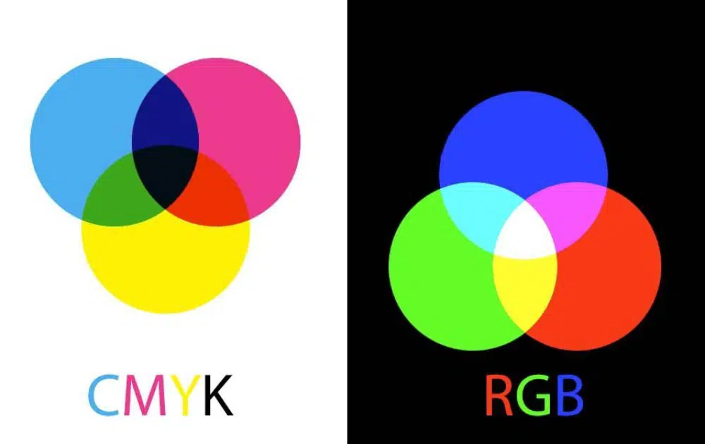 Color Selection Rules All Designers Should Follow - Printing Colors