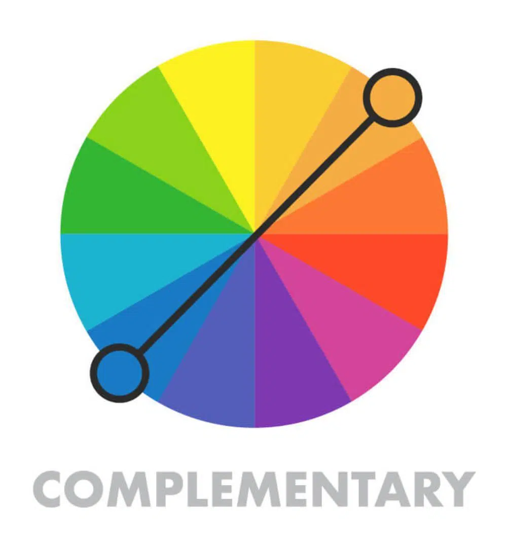 Color Selection Rules All Designers Should Follow - Color