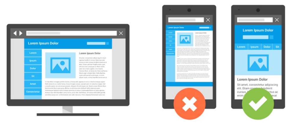 Common Mistakes Designers Make With Mobile Compatibility