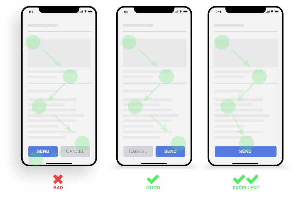 Common Mistakes Designers Make With Mobile Compatibility: Complex Navigation