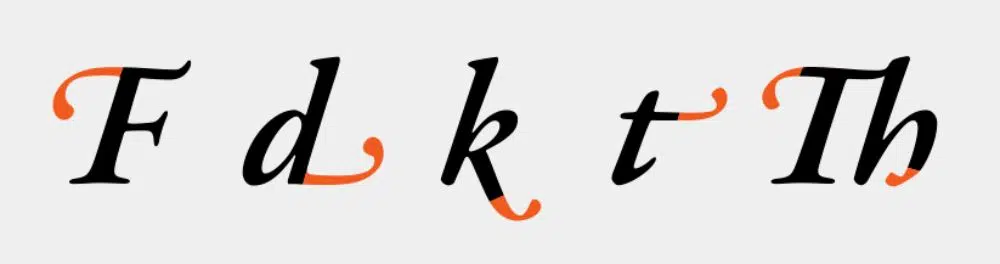 Typography Terms All Designers Must Understand: Swash