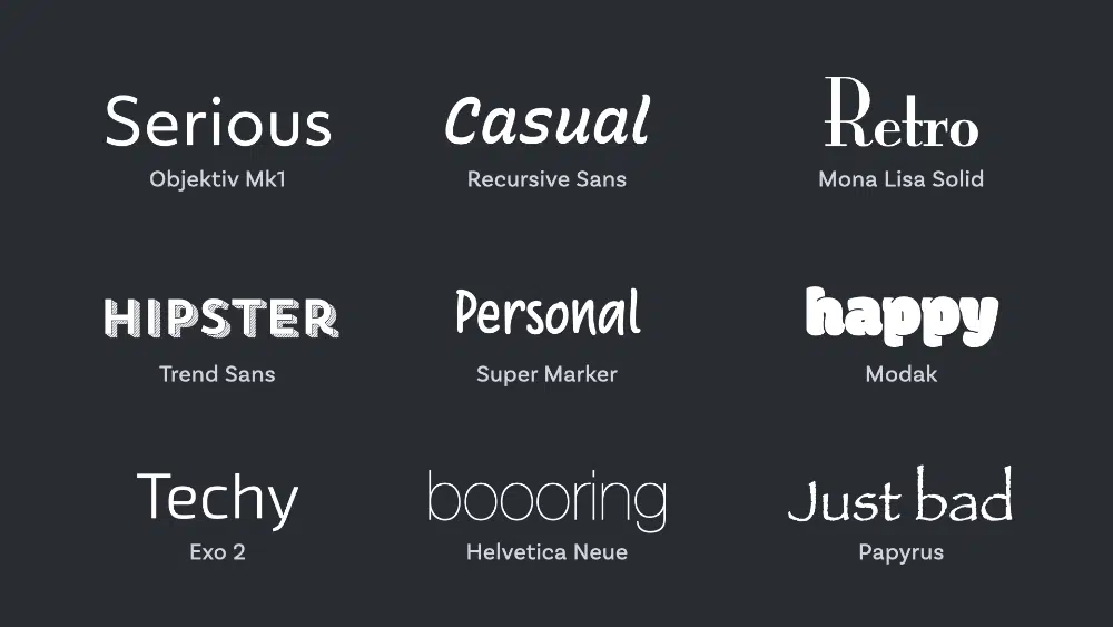 Typography Terms All Designers Must Understand: Display Font