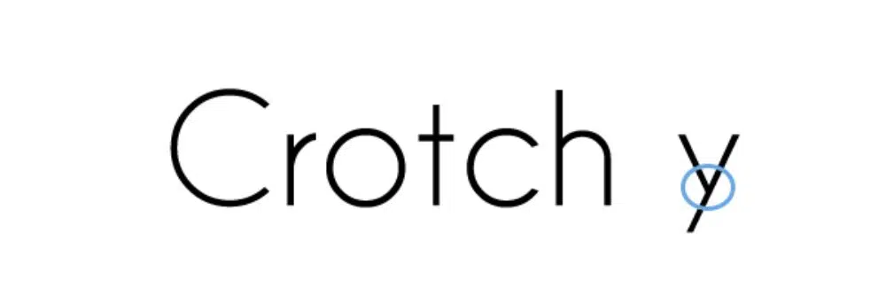 Typography Terms All Designers Must Understand: Crotch