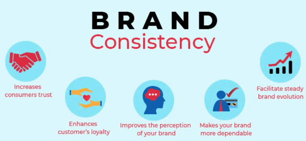 Branding Mistakes by Designers: Not Maintaining Brand Consistency