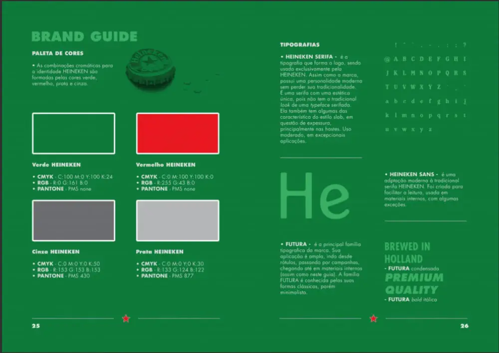 Branding Mistakes by Designers: Operating without Brand Guidelines