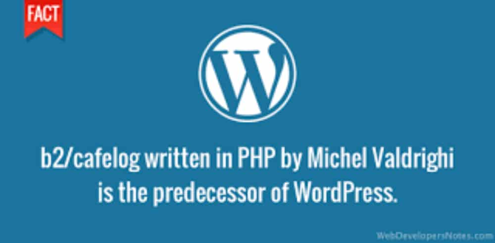Things You Didn't Know About WordPress: b2cafelog