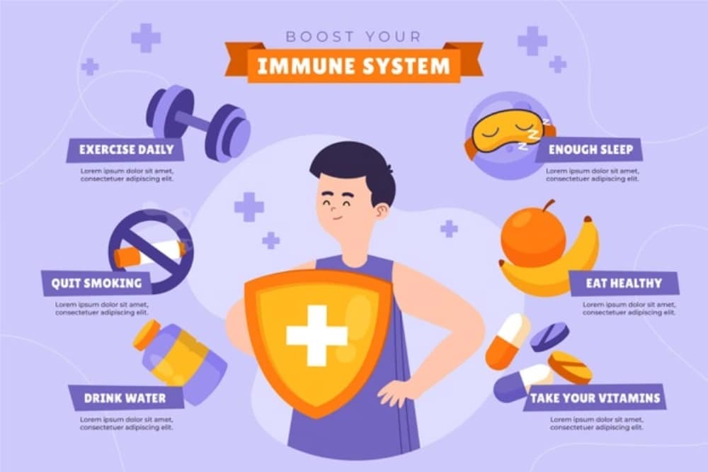 Free Design Assets for Healthcare Designers: Health-Based Infographic Template