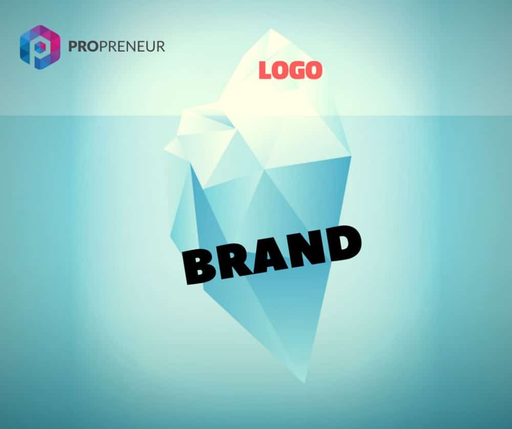 Ultimate Logo Checklist to Follow Before Submitting Your Logo to a Client: Logo Reflects Brand