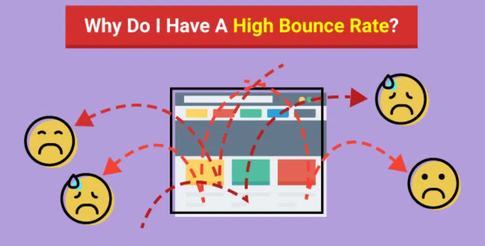 Mistakes Not to Make in Website Navigation: Dead End - High Bounce Rate