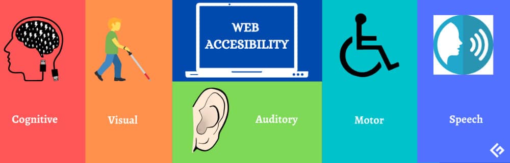 Tips to Enhance School Websites: Website Accessibility