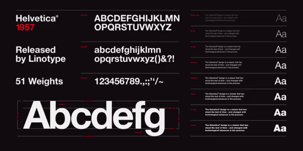 Helvetica - web safe font