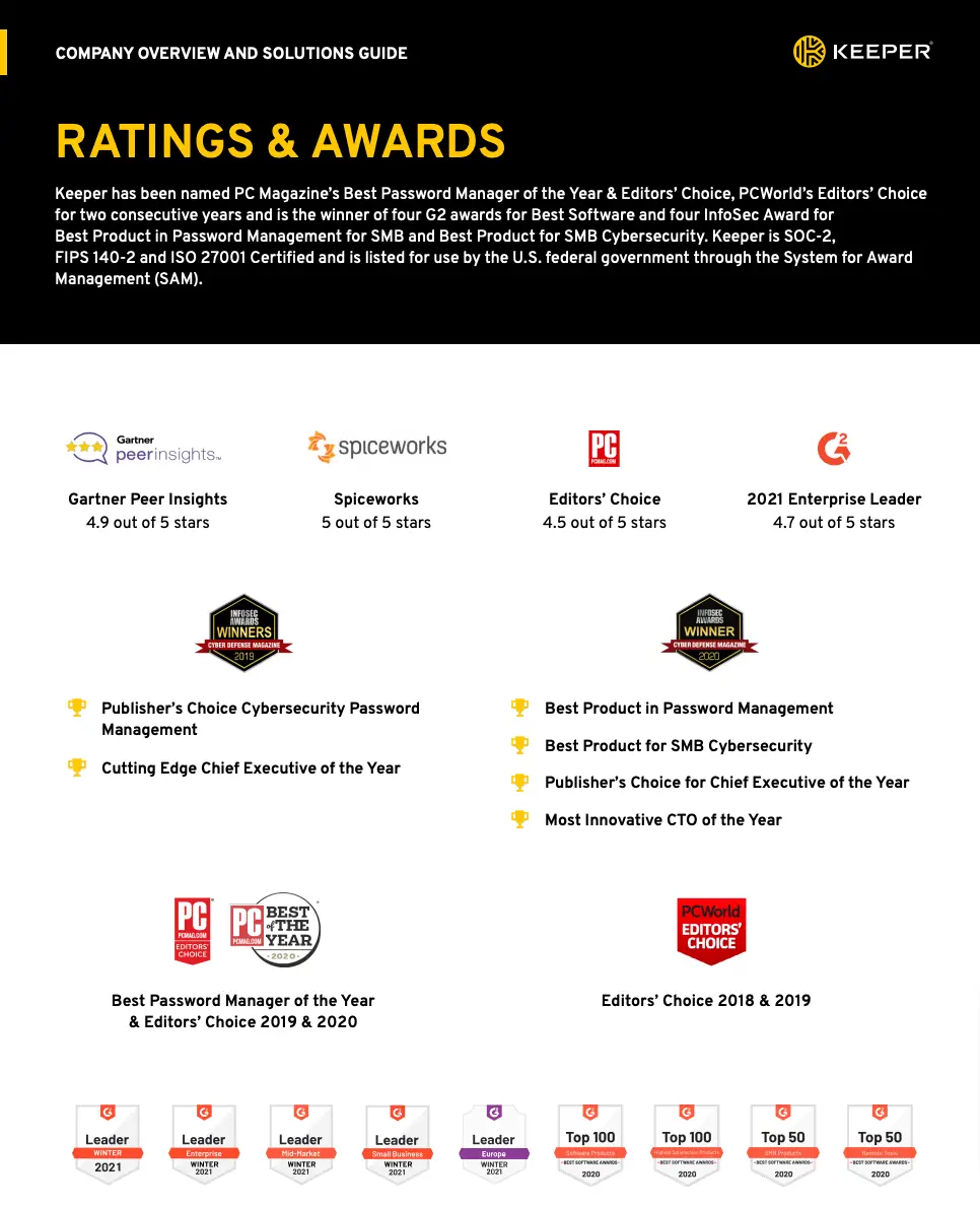 Keeper Security Ratings & Awards