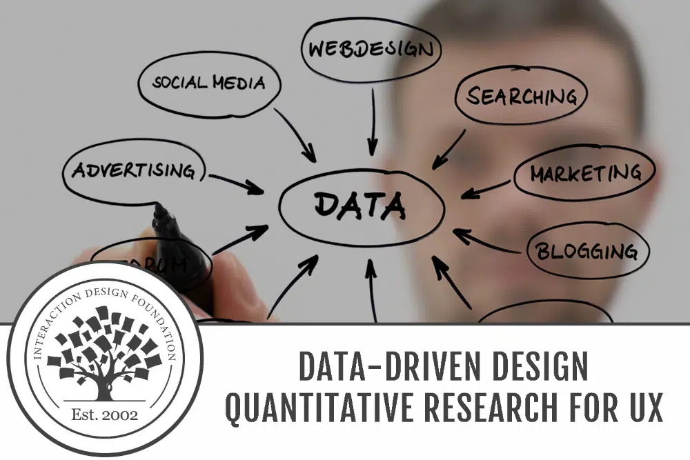 ux design course - Data Driven Design Quantitative Research