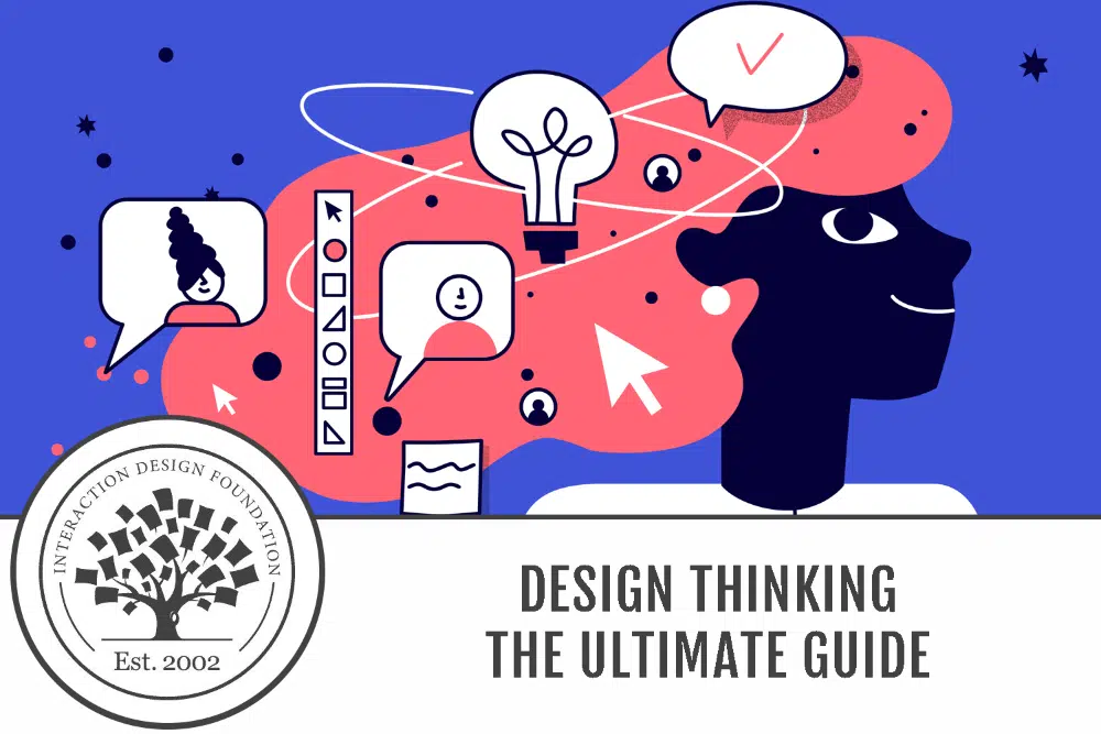 Design Thinking: The Ultimate Guide