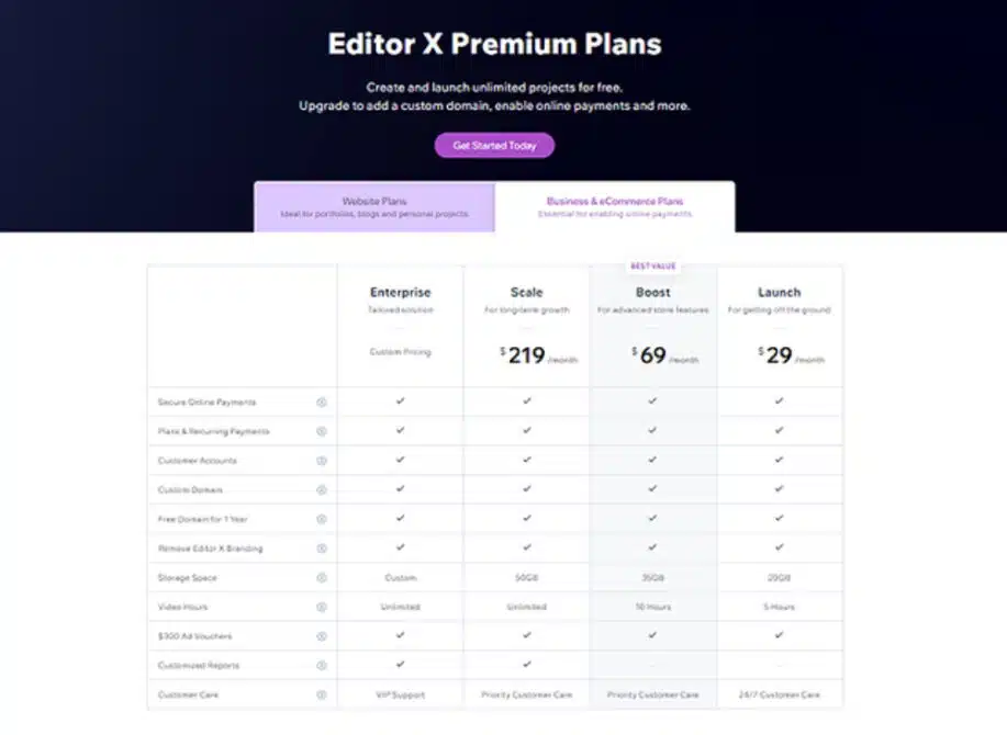 Editor X - Business Plans